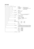 ACTUATOR LA28 COMPACT - 3