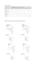 Actuator LA40 - 7