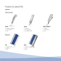 Actuator systems for patient lifts - 8