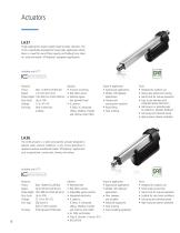 TECHLINE Overview - 6