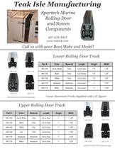 Rolling Door and Screen Components - 1