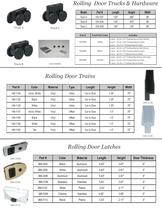 Rolling Door and Screen Components - 2