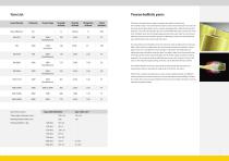 Ballistic Material Handbook - 2