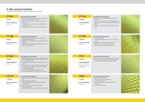 Ballistic Material Handbook - 4