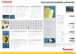 Teijin-Aramid-International-ballistic-standards-poster - 1