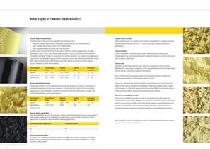 Twaron-product brochure final - 4