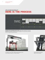 Automated RTG - 8