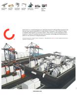 Container stacking crane automatic - 4