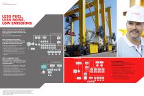 Fuel Saving products for RTG-2