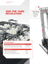 Konecranes ARTG brochure-10