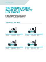 Konecranes Lift Trucks General brochure - 10