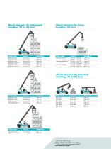 Konecranes Lift Trucks General brochure - 15