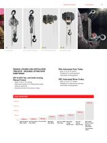 Workstation Lifting Systems. The Right Lift for Every Station-13