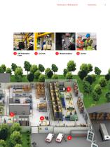 Workstation Lifting Systems. The Right Lift for Every Station-5