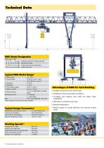 Liebherr Rail Mounted Gantry Cranes - 2