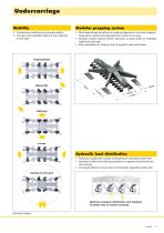 Technical data sheet LHM 600 / LPS 600 - 11