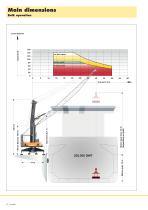 Technical data sheet LHM 600 / LPS 600 - 6