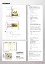 A1.3-1.5XNT - 3