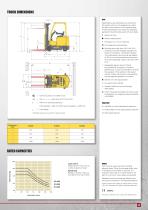 E1.6-2.0XN - 3