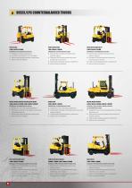 Hyster range - 6