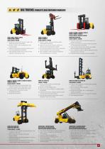 Hyster range - 7