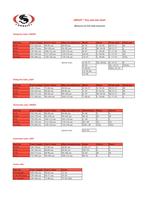 Size_Chart_Dry_Suits_ENG - 1