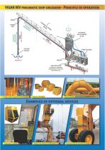 PNEUMATIC SHIP UNLOADERS - NIV - 3