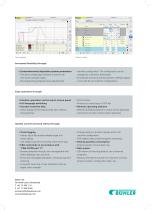 Automation and control for extruders - 2