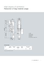 Brochure MWPQ-3