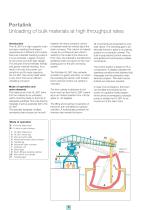 Portalink – Mechanical ship unloader - 6