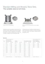 Universal Laboratory Sifter - 3