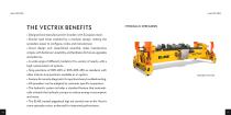 Vectrix Crane Spreader Series - 13