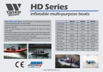 HD Series - 1