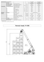 478 PB-2