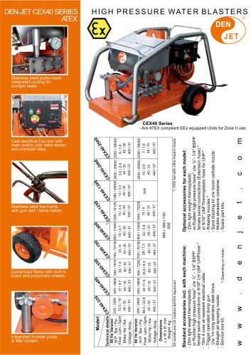 High Pressure Water Blasters CE40 – BETTER OIL TOOLS