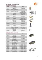 WATER JETTING ACCESSORIES & HOSES 2023-10