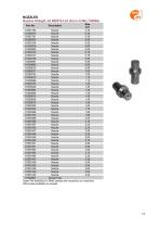 WATER JETTING ACCESSORIES & HOSES 2023-15