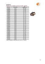 WATER JETTING ACCESSORIES & HOSES 2023-17