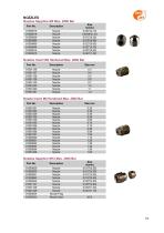 WATER JETTING ACCESSORIES & HOSES 2023-19