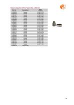 WATER JETTING ACCESSORIES & HOSES 2023-21
