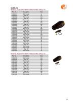 WATER JETTING ACCESSORIES & HOSES 2023-28