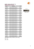 WATER JETTING ACCESSORIES & HOSES 2023-32