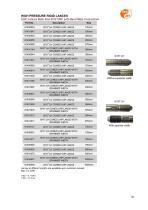 WATER JETTING ACCESSORIES & HOSES 2023-33