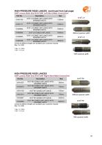 WATER JETTING ACCESSORIES & HOSES 2023-34