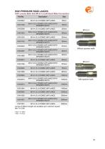 WATER JETTING ACCESSORIES & HOSES 2023-35