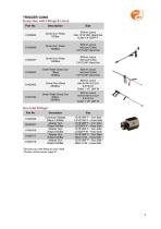 WATER JETTING ACCESSORIES & HOSES 2023-5