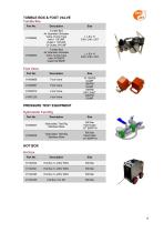 WATER JETTING ACCESSORIES & HOSES 2023-9