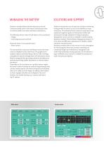 Battery Monitoring System - 3