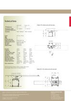 NautoScan NX - Network Radar Transceivers - 4