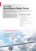 Smartblue Surveillance Radars - 2